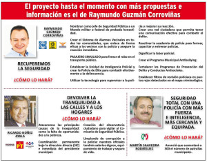 Candidatos seguridad